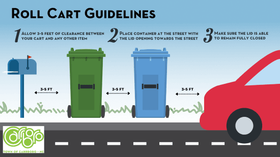 Roll-out Cart Infographic 545 x 309